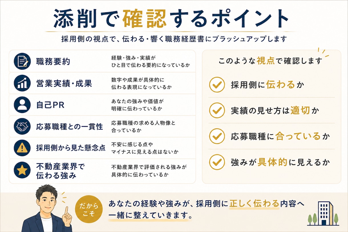 不動産・建築業界向けの職務経歴書を添削します あなたの経験・経歴を伝わる強み・実績・自己PRに整えます イメージ2