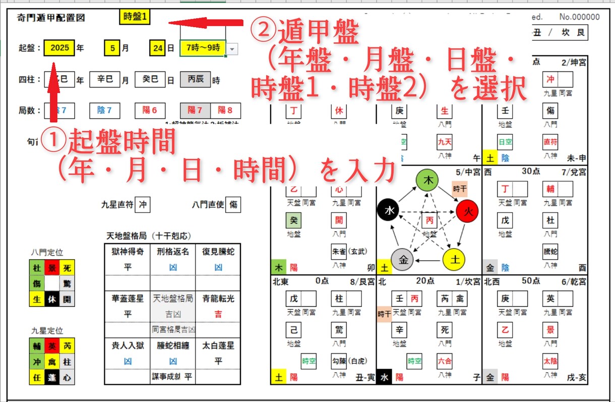 奇門遁甲システムExcel版を販売します 難しい奇門遁甲盤が瞬時に自動で作盤されます！ イメージ5
