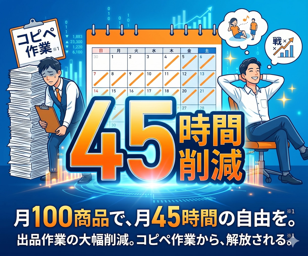 Amazon商品を楽天/Yahooへ自動出品します 月45時間の作業削減◆ASINだけで画像・情報を自動取得OK イメージ13