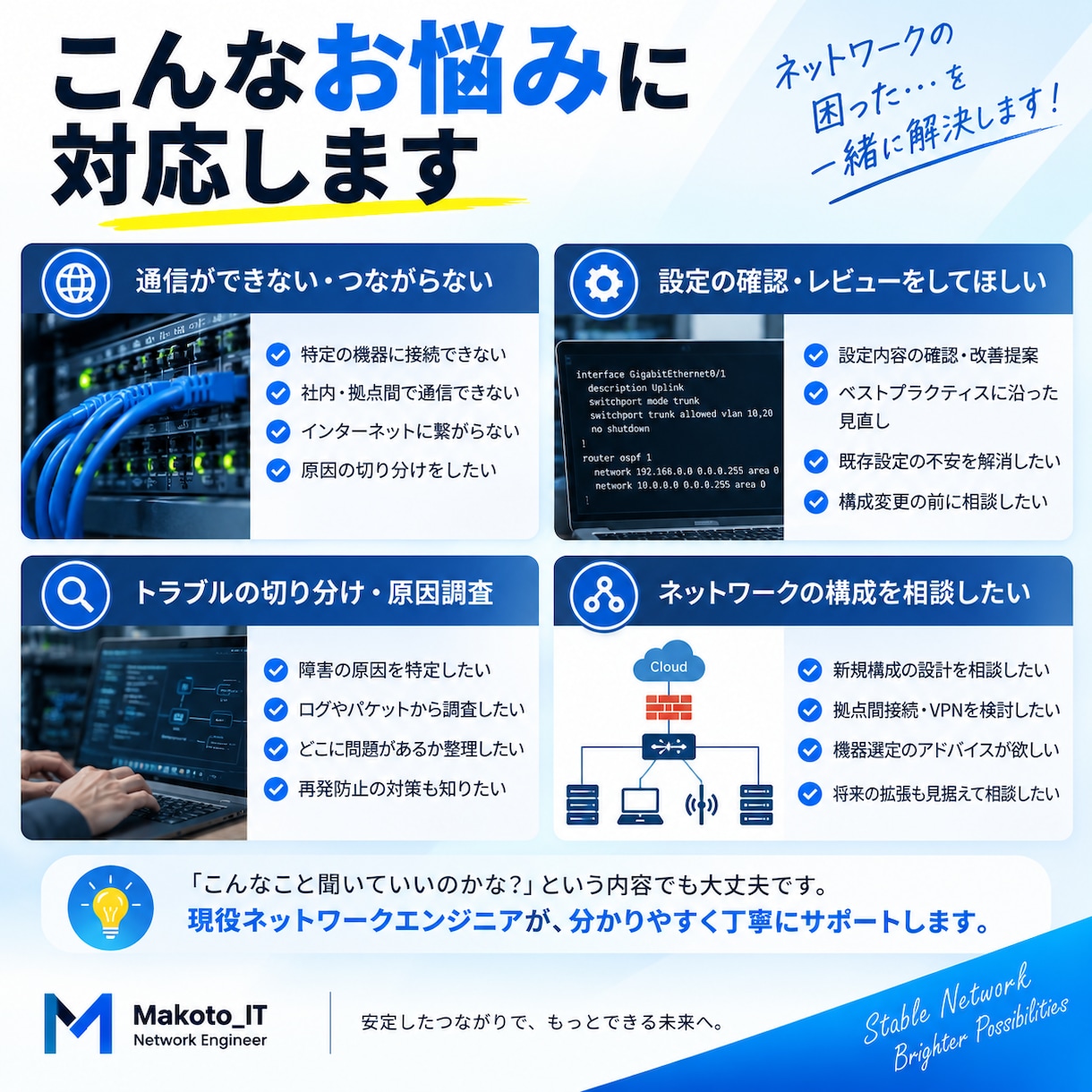 ネットワークの技術相談・切り分けを支援します 現役エンジニアが構成・設定・トラブルを一緒に整理 イメージ2