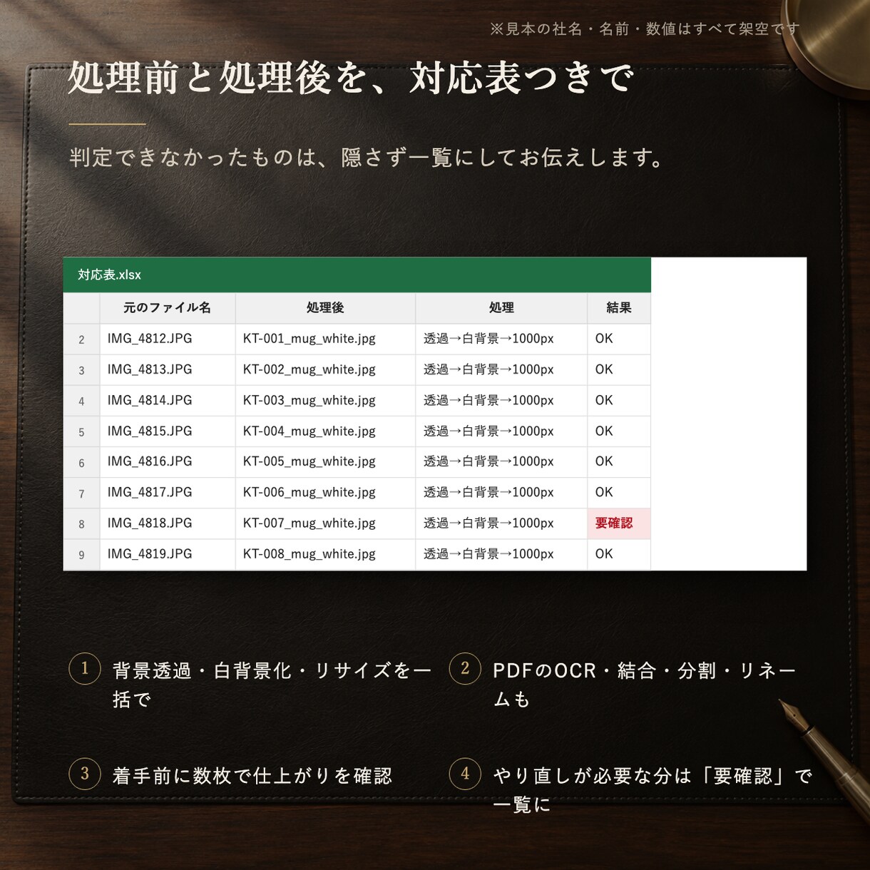 画像やPDFを数百件まとめて一括処理します 同じ処理を500件まで。サンプル確認後に一括加工 イメージ2