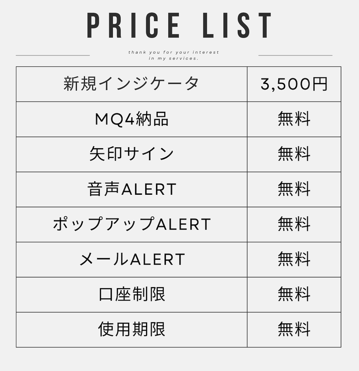 MT4, MT5サインツールを製作します LineやDiscord通知付き！mq4渡し＆スピード納品！ イメージ2