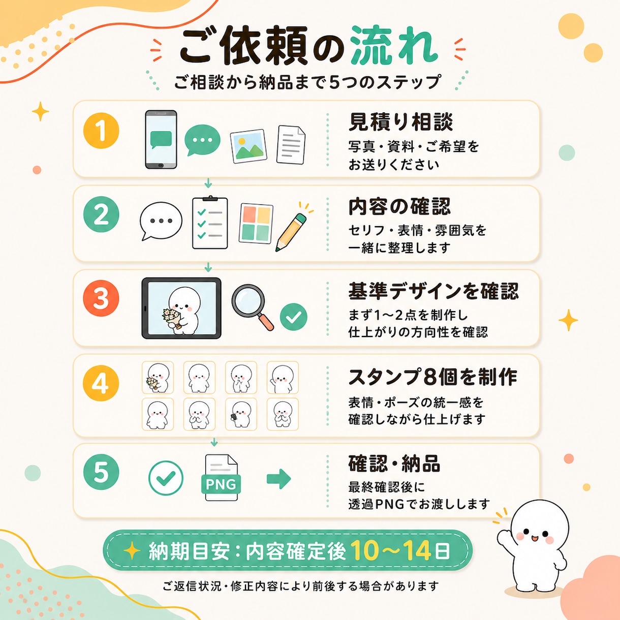 写真・ペット・オリキャラのLINEスタンプ作ります セリフ・表情・ポーズまでまとめてご提案します イメージ6
