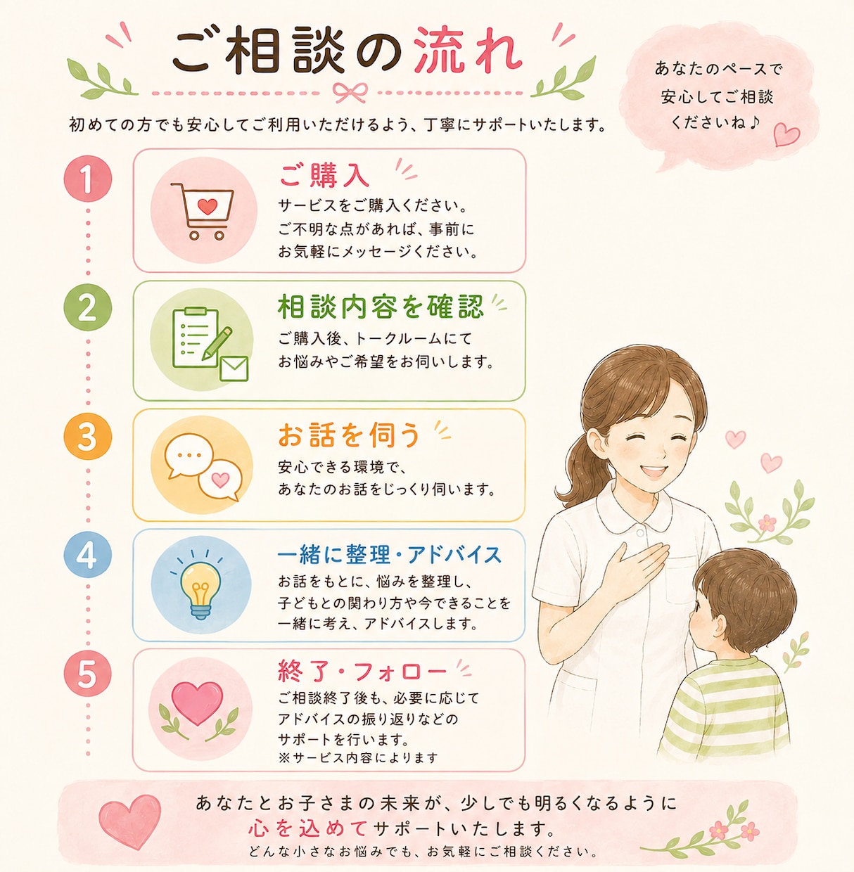 まなみⅠ子育て・発達のお悩みを看護師が伺います 子育てや発達についての「これって大丈夫？」を一緒に考えます イメージ7
