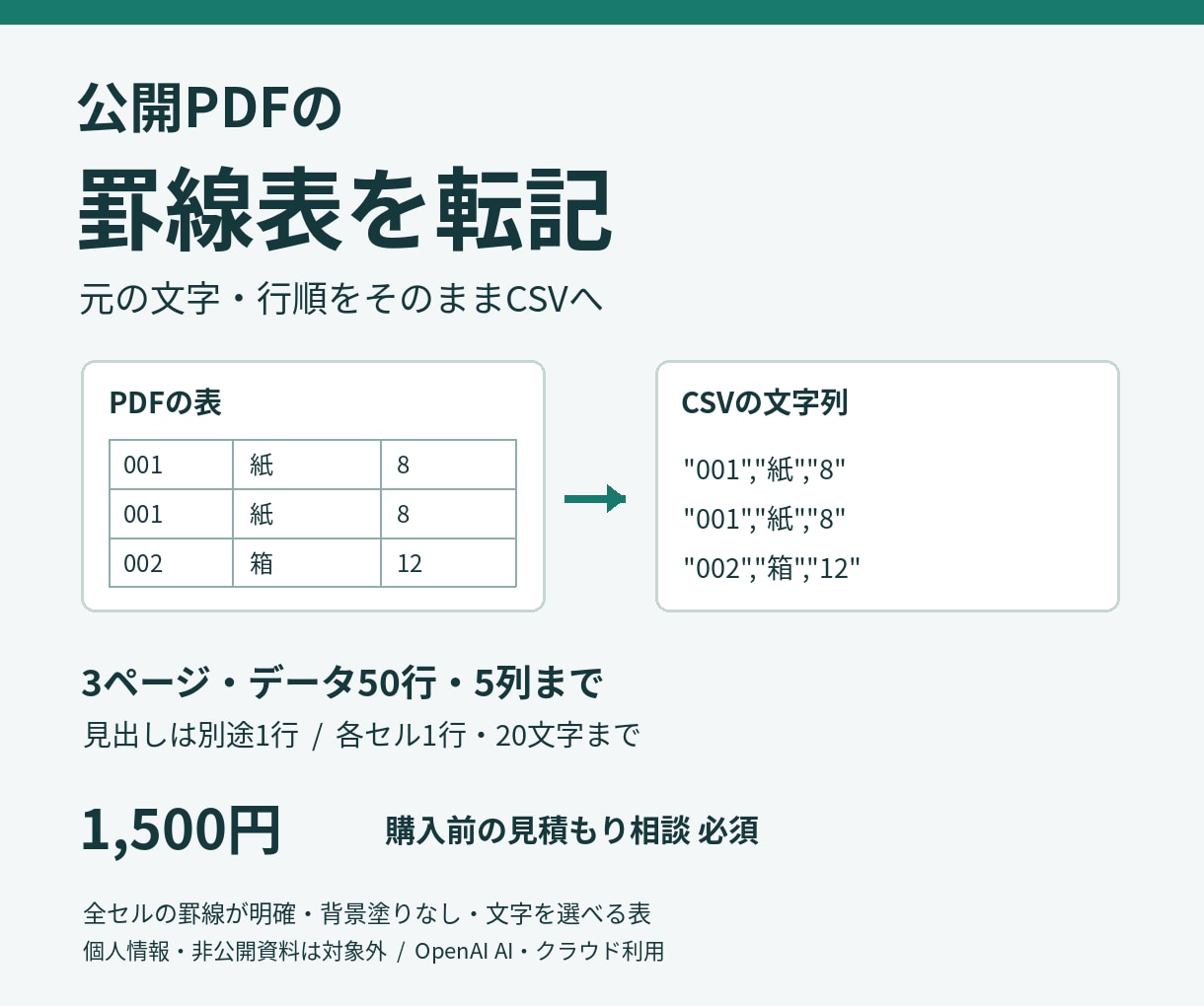 公開PDFの罫線表を原文どおり転記します 背景塗りなしの公開PDF表をCSVへ イメージ1