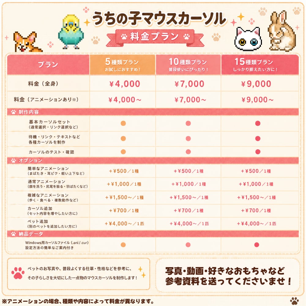 あなたのペットを一点物マウスカーソルにします 色も、模様も違う。 だからこそ“一点物”をつくりませんか？ イメージ3