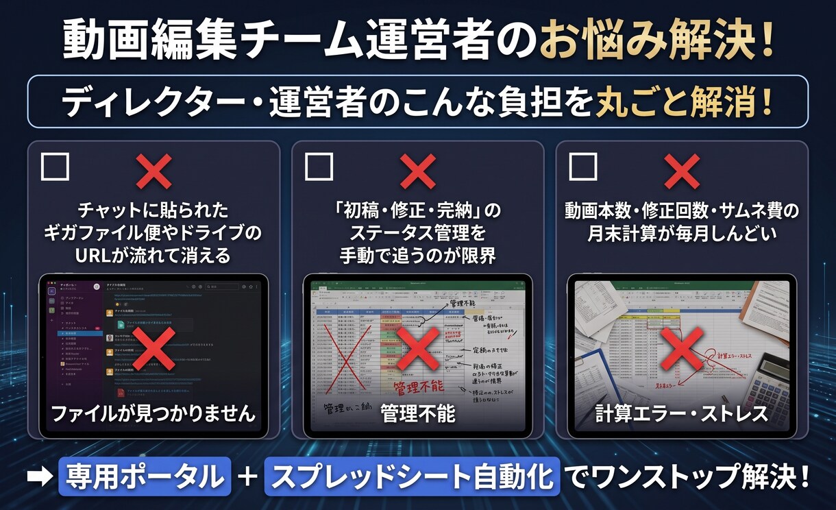動画編集チーム専用！納品＆外注管理システム作ります 月末の報酬計算をゼロに！月額費用0円の納品ポータル イメージ2