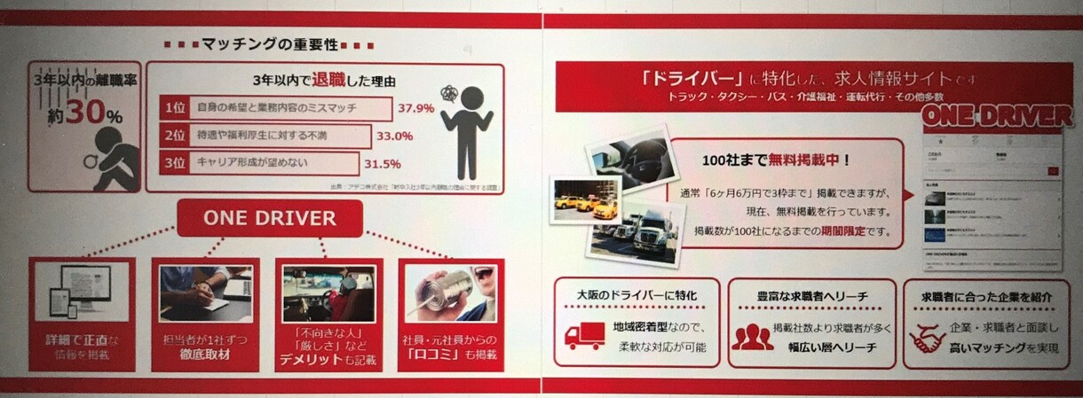 スキルに頼らない伝える資料で受注率アップします 「見やすい、分かりやすい、伝わりやすい」だけでなくロジカル イメージ5