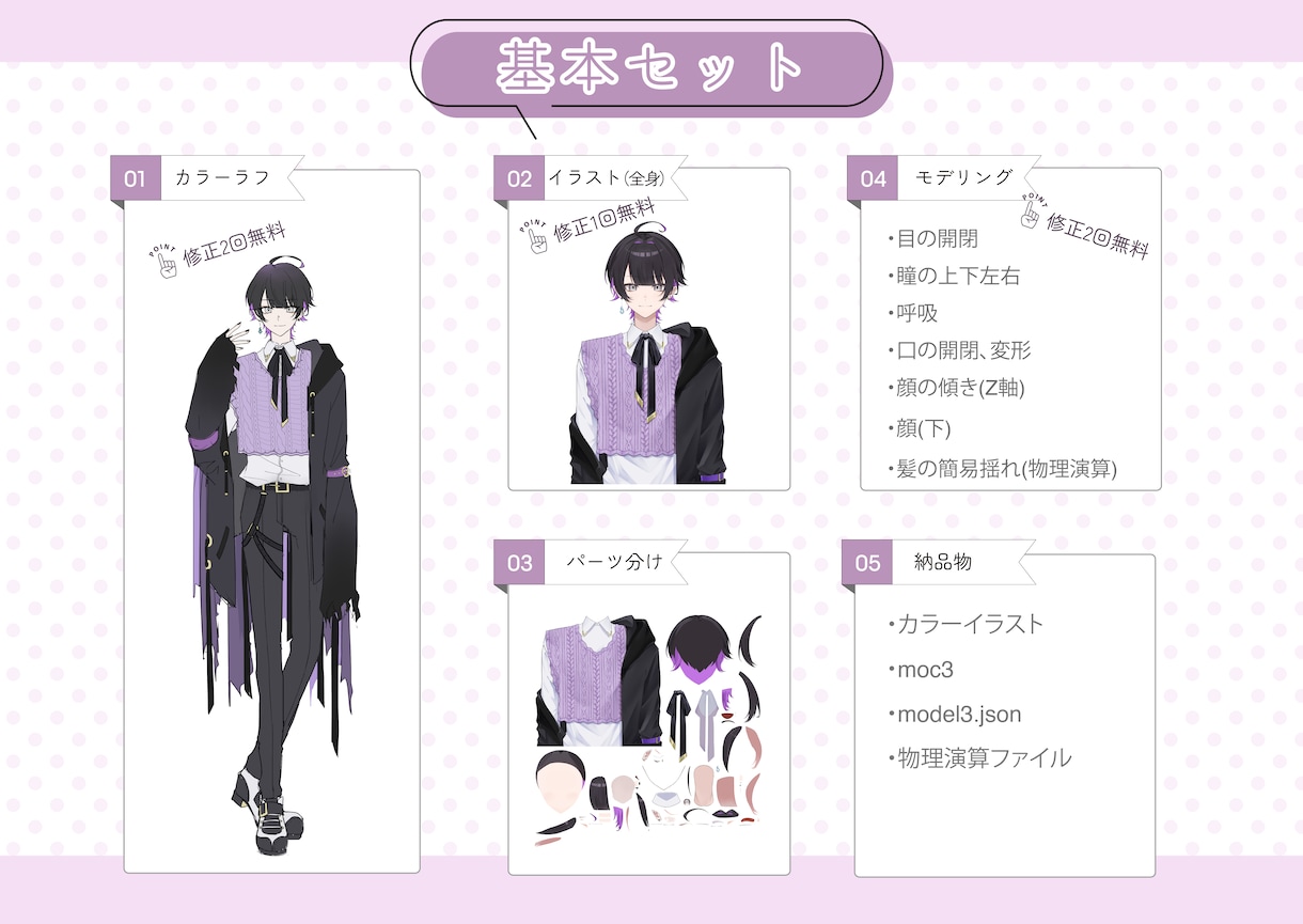 コスパ最強！低価格で憧れのVtuberになれます 高クオリティ！サクッとVtuberデビューしませんか？ イメージ2