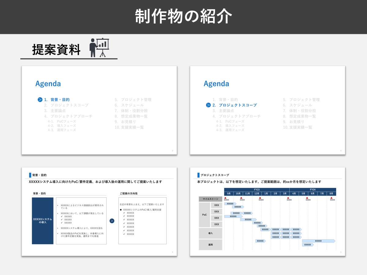ビジネス向けパワーポイント資料を作成します 修正無制限！ ビジネス特化のパワポを現役コンサルが作成！ イメージ8