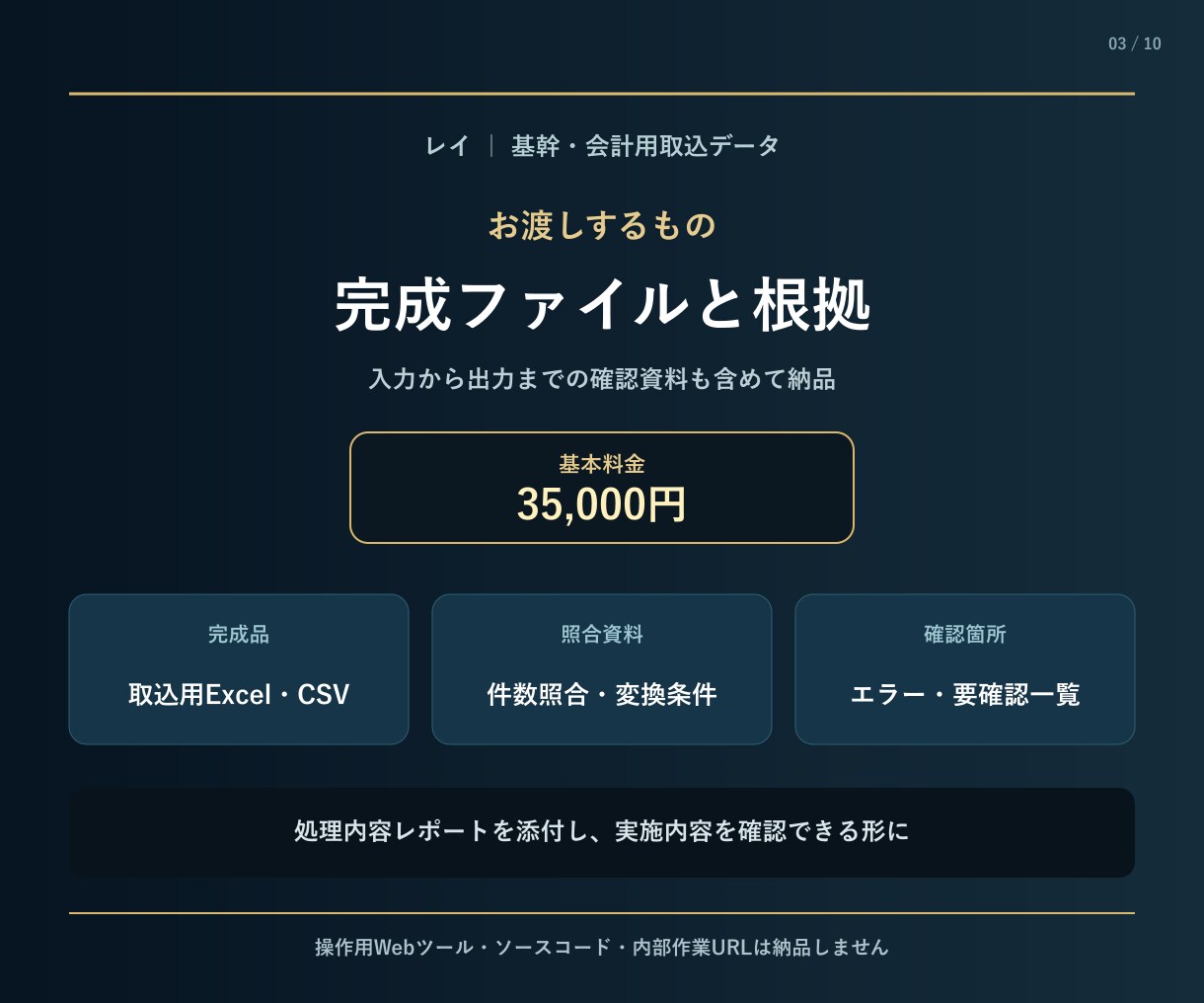 基幹・会計用の取込データを作成します 列順・型・必須値を検査して修正版を納品 イメージ3