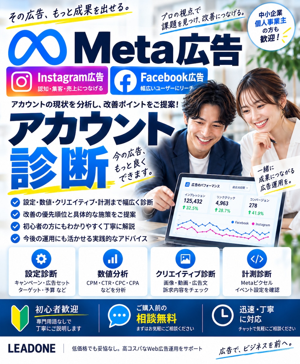 Meta広告を診断し改善の優先順位を整理します 設定・数値・計測を確認し「何から直すか」を丁寧にご案内 イメージ1