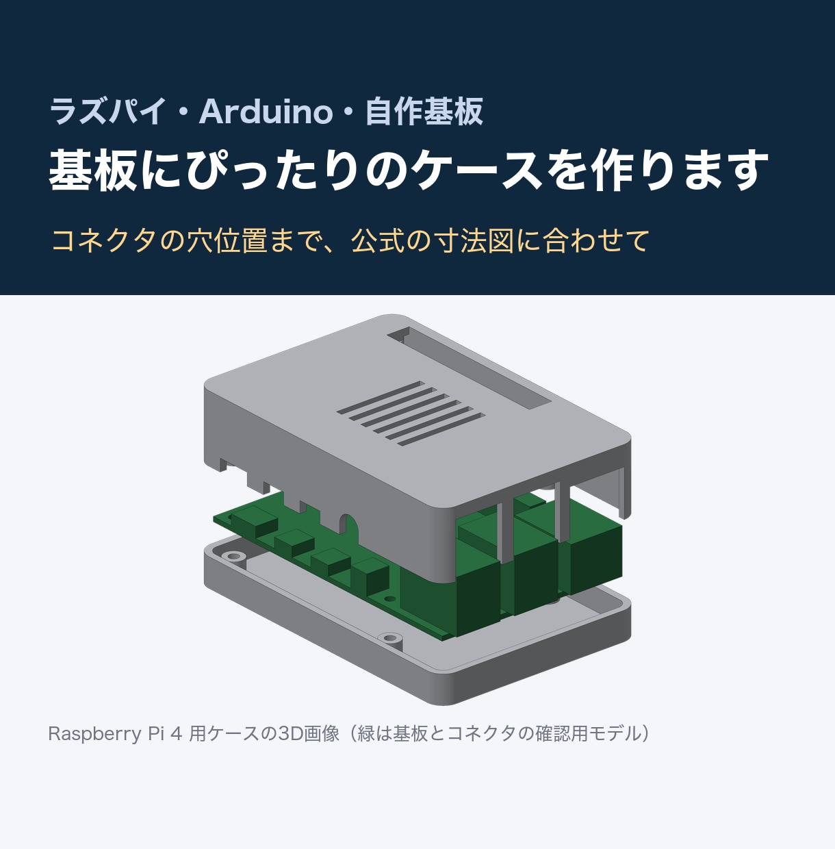 基板・電子工作のケースを3Dプリント用に設計します KiCadデータや寸法から、コネクタ位置まで合わせます イメージ1