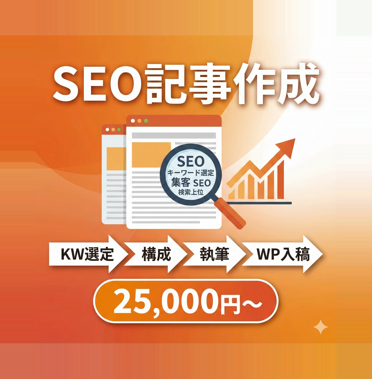 SEO記事をKW選定から執筆・入稿まで作成します Web制作のプロが集客できるSEO記事をワンストップで作成 イメージ1