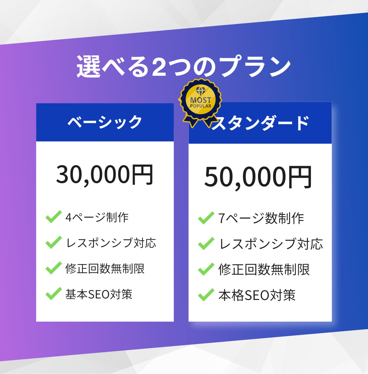 Elementor｜自由度高いHP制作します デザインの自由度No.1で理想のサイトを制作 イメージ2