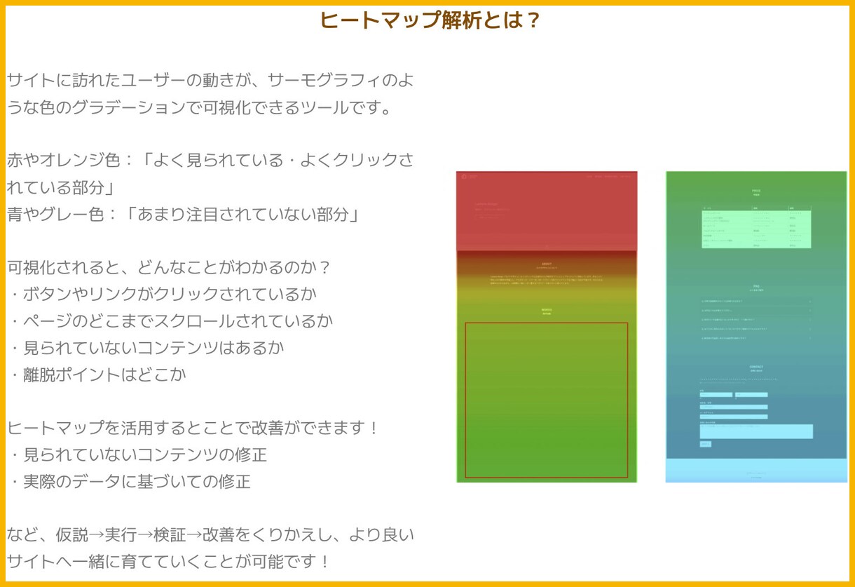 女性向けWordPress・ホームページ制作します あなたのブランドイメージを、サイトで表現します イメージ2