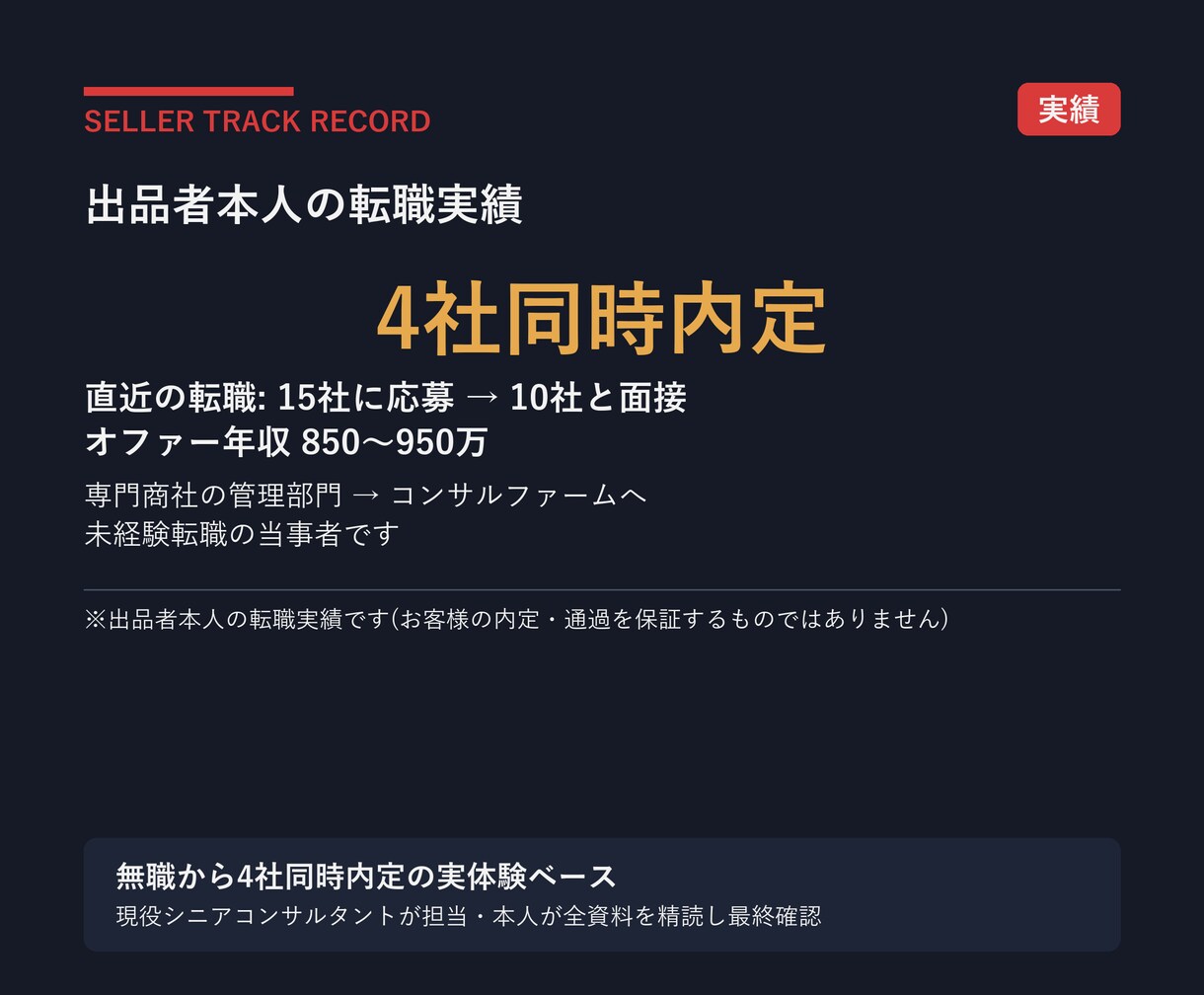 職務経歴書を提出できる改善版まで添削します 4社同時内定の現役コンサルが文章まで直します イメージ4