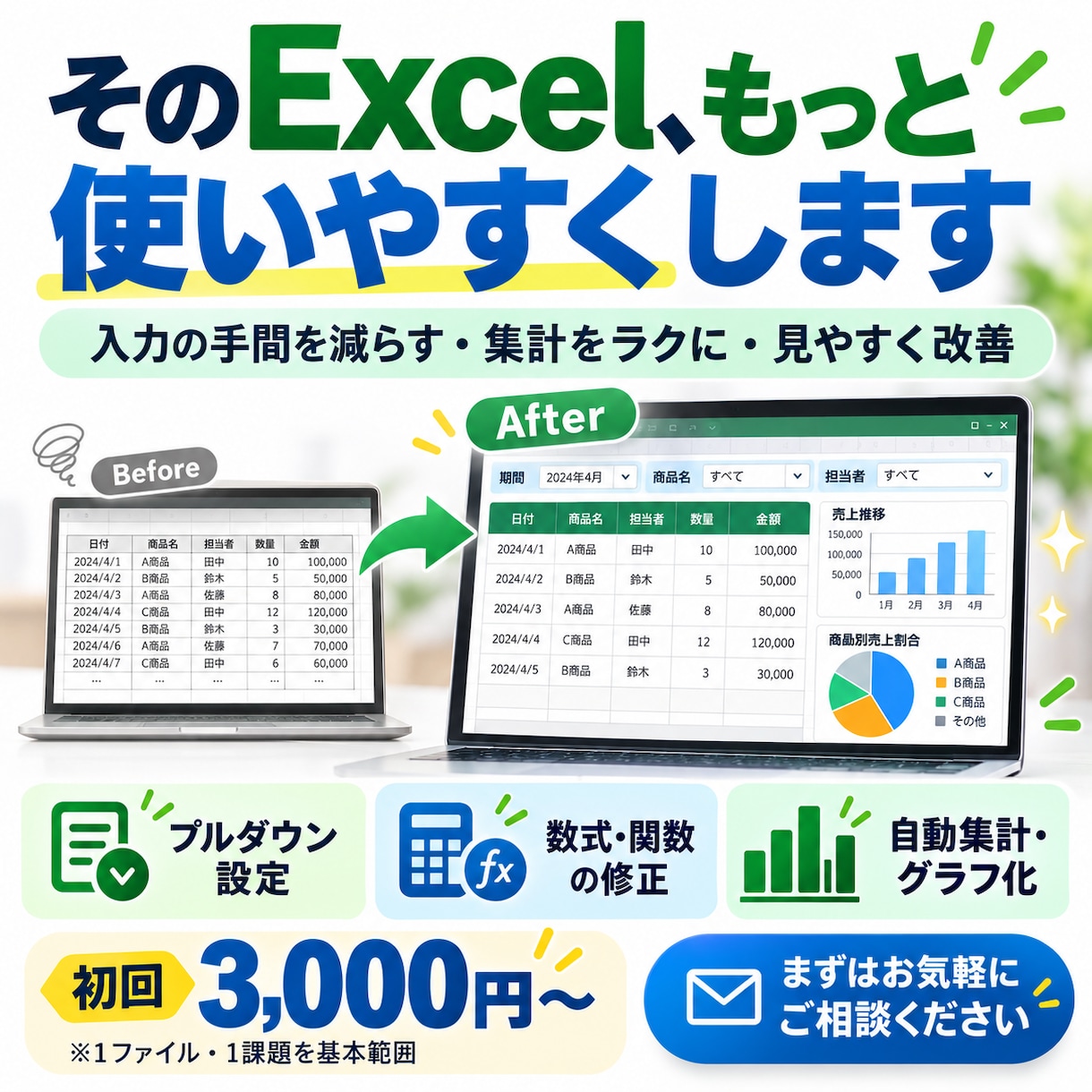 Excelの入力・集計・数式を改善します 毎日の手入力や集計の手間を、使いやすく改善！ イメージ1