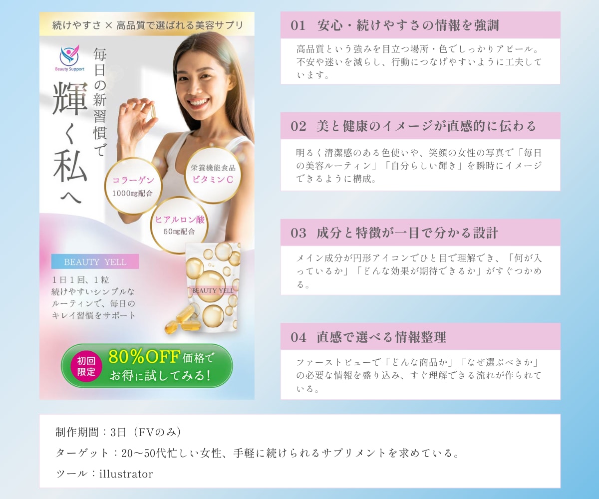 女性講師向け申込み増えるLP制作します 共感で選ばれるLPを丁寧に制作 イメージ7