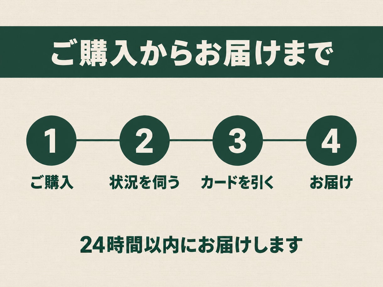 音信不通の本音を男目線のタロットで視ます 既読無視・ブロック・片思い・復縁も｜男の本音を正直に イメージ5