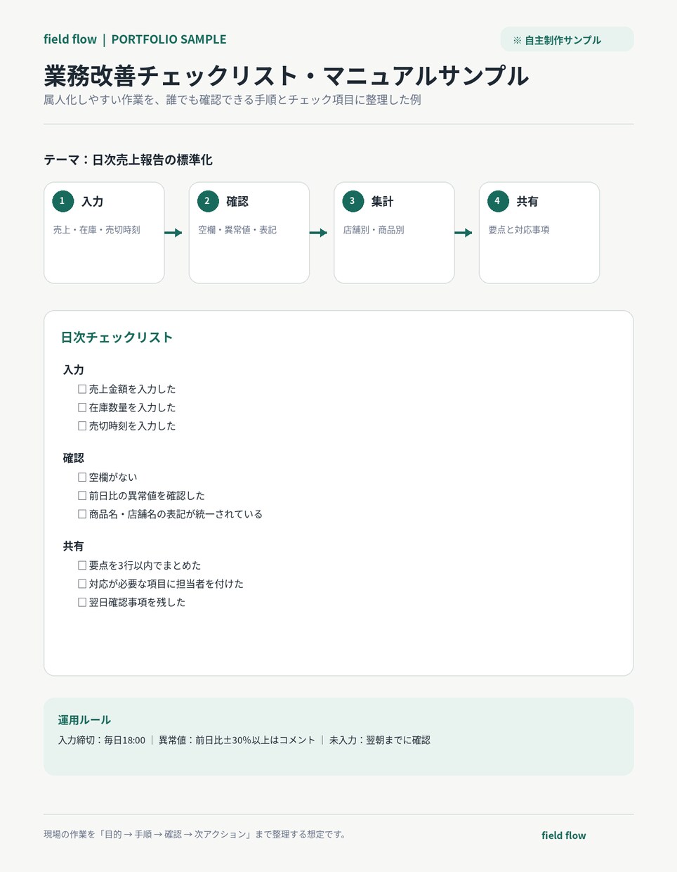 業務をチェックリスト・マニュアルに整理します 属人化を減らし誰でも確認できる形に整えます イメージ2