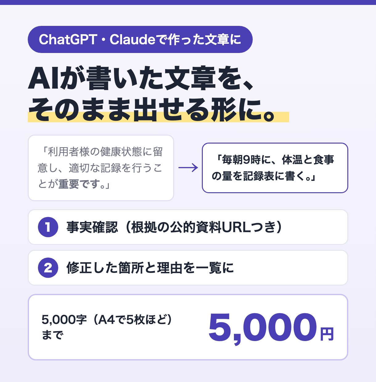 AIで作った文章・資料を使える形に仕上げます 事実確認・AIっぽさ・体裁を直す｜医療介護は看護師が確認 イメージ1