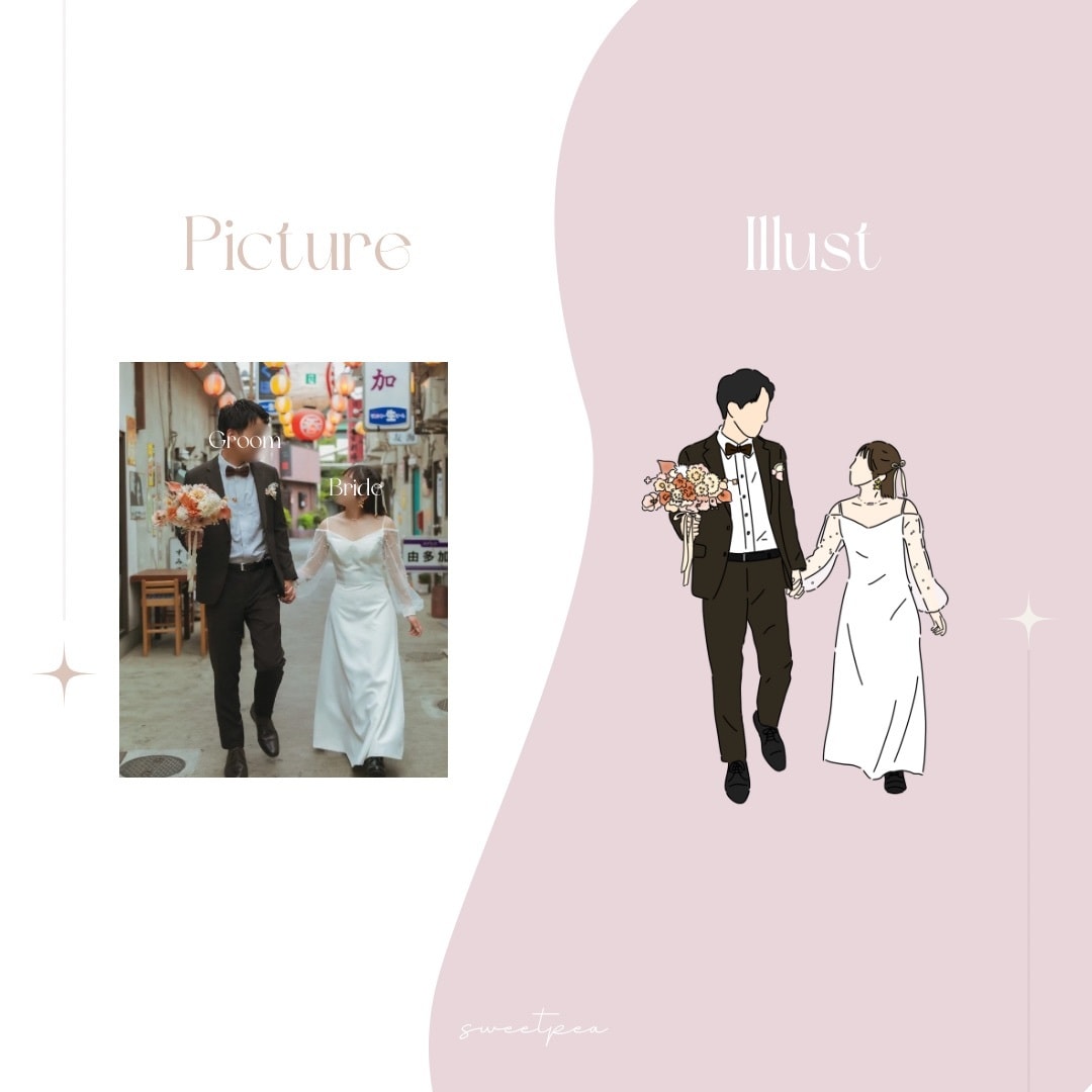 思わず目を惹く、柔らかウェルカムボード/作ります お二人の雰囲気を大切に、ほっこりするイラストを描いています イメージ3