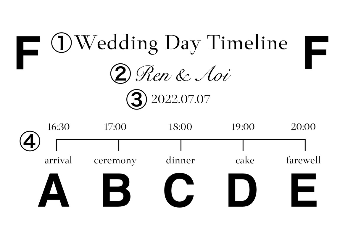 結婚式の招待状に同封するタイムラインを作成します 大切な日にこだわりのペーパーアイテムを追加しませんか？ イメージ4