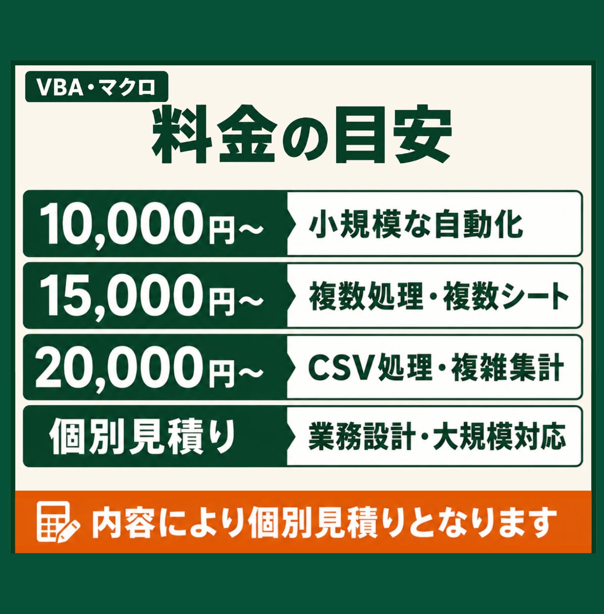 Excelマクロ・VBAで定型作業を自動化します 転記・集計・CSV処理・帳票作成をボタン操作へ イメージ8