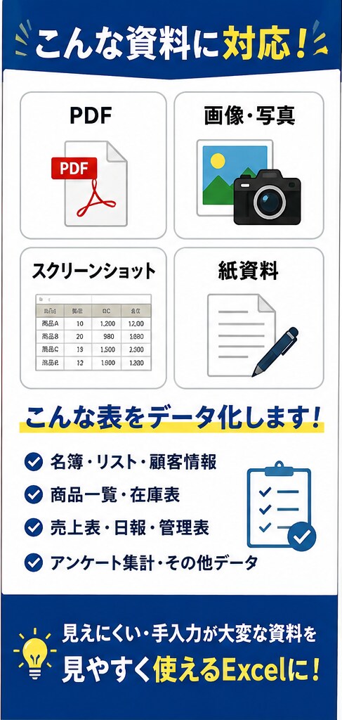 PDF・画像の表をExcelデータに変換します 紙や画像の面倒な表入力を、使えるExcelデータにします イメージ2