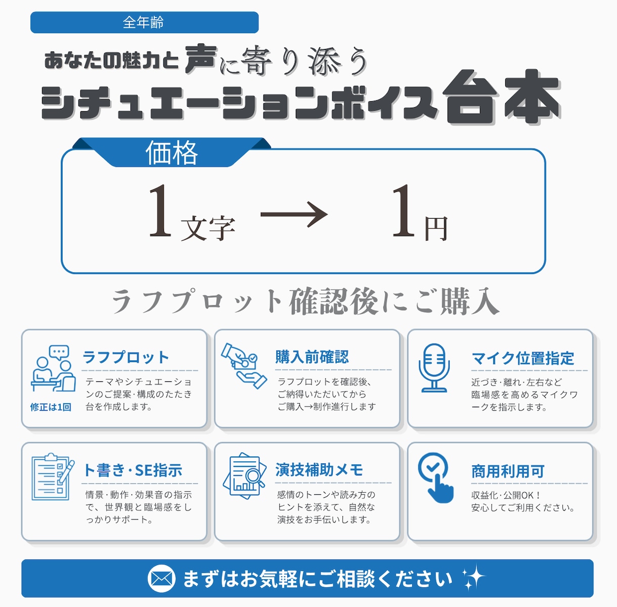 あなたの声に寄り添うシナリオ台本を制作します キャラクター同士の距離感を大切にしたシナリオが得意です！ イメージ1