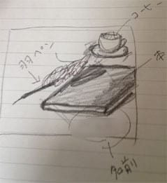 ビジネス向きのデザイン名刺を作成致します スタイリッシュで素敵な名刺を作ります！ イメージ4