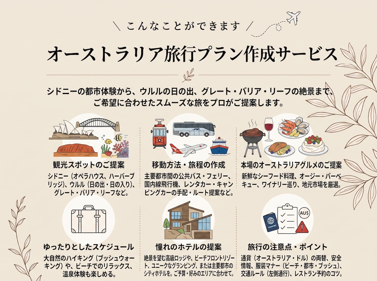 オーストラリア！あなたに最適な旅程表を作成します コアラや大自然を満喫！広大なオーストラリアを効率よく回る旅 イメージ1