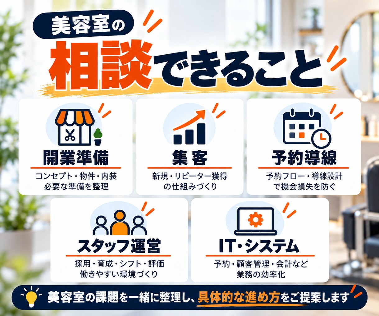 美容室・サロンの開業と運営のご相談に乗ります 自分で店を作って運営した側から、数字の話もします イメージ2