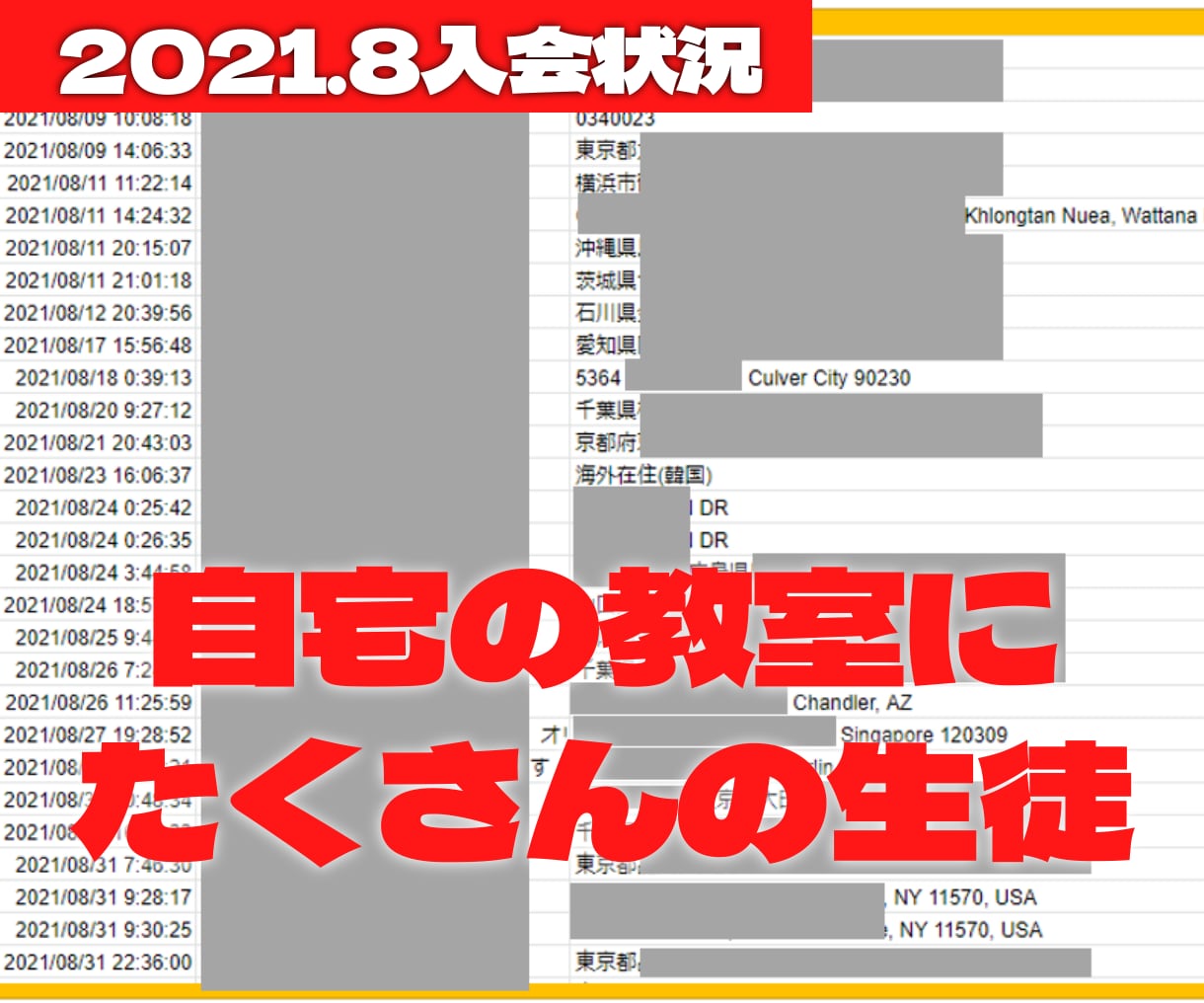 自宅から世界に！オンライン教室の始め方教えます 誰でもカンタン！自宅でオンライン教室始めてみませんか？ イメージ3