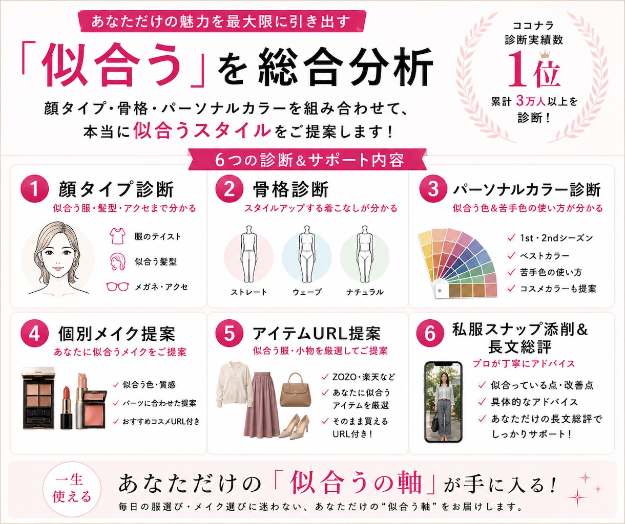 大人女性向け｜顔タイプ｜骨格｜カラー診断します 診断実績１位★あなた専用カルテ＆個別メイク提案付き★総合分析 イメージ2