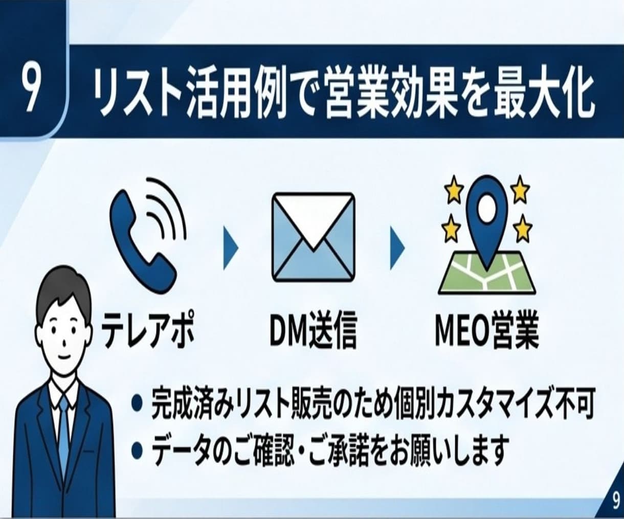 都心5区歯科医院・クリニック営業リスト提供します 評価・口コミ数付！歯科向けテレアポ・MEO営業に直結リスト イメージ10