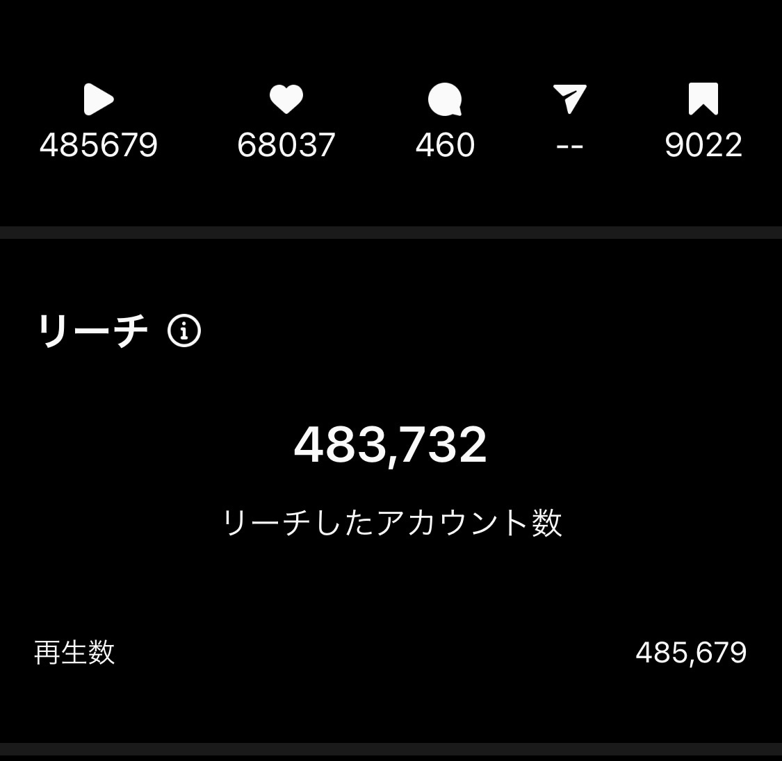 インスタグラムのアカウント診断・コンサルします 飲食店・美容院・サロン・整体などの業種の悩みを解決します！ イメージ3