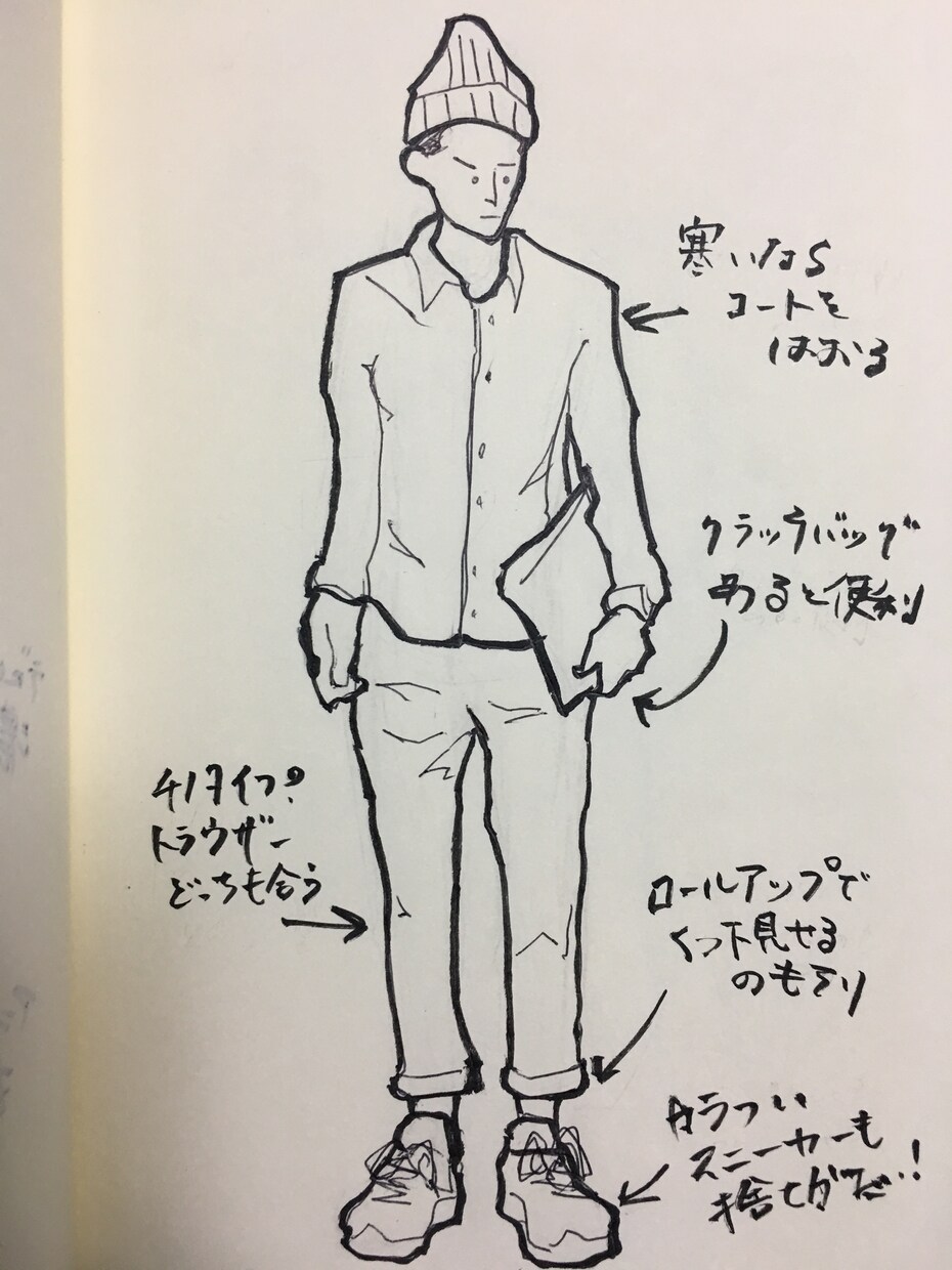 シーン別男性モテファッションを提案します 色々なシーンで印象が良くなるファッションを提案します。 イメージ4