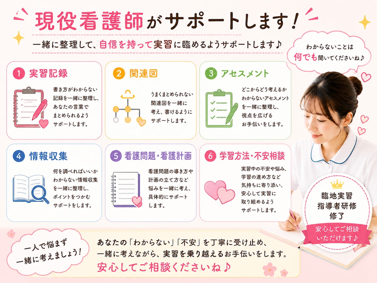 実習の悩み・看護過程・記録を丁寧にサポートします 臨地実習指導歴10年看護師が実習の不安を具体的に解決します！ イメージ3