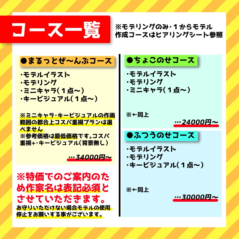 コスパ◎Live2dでVTuber向モデル作ります お手軽Vtuberデビュー！イラストまるっとお任せください！ イメージ8