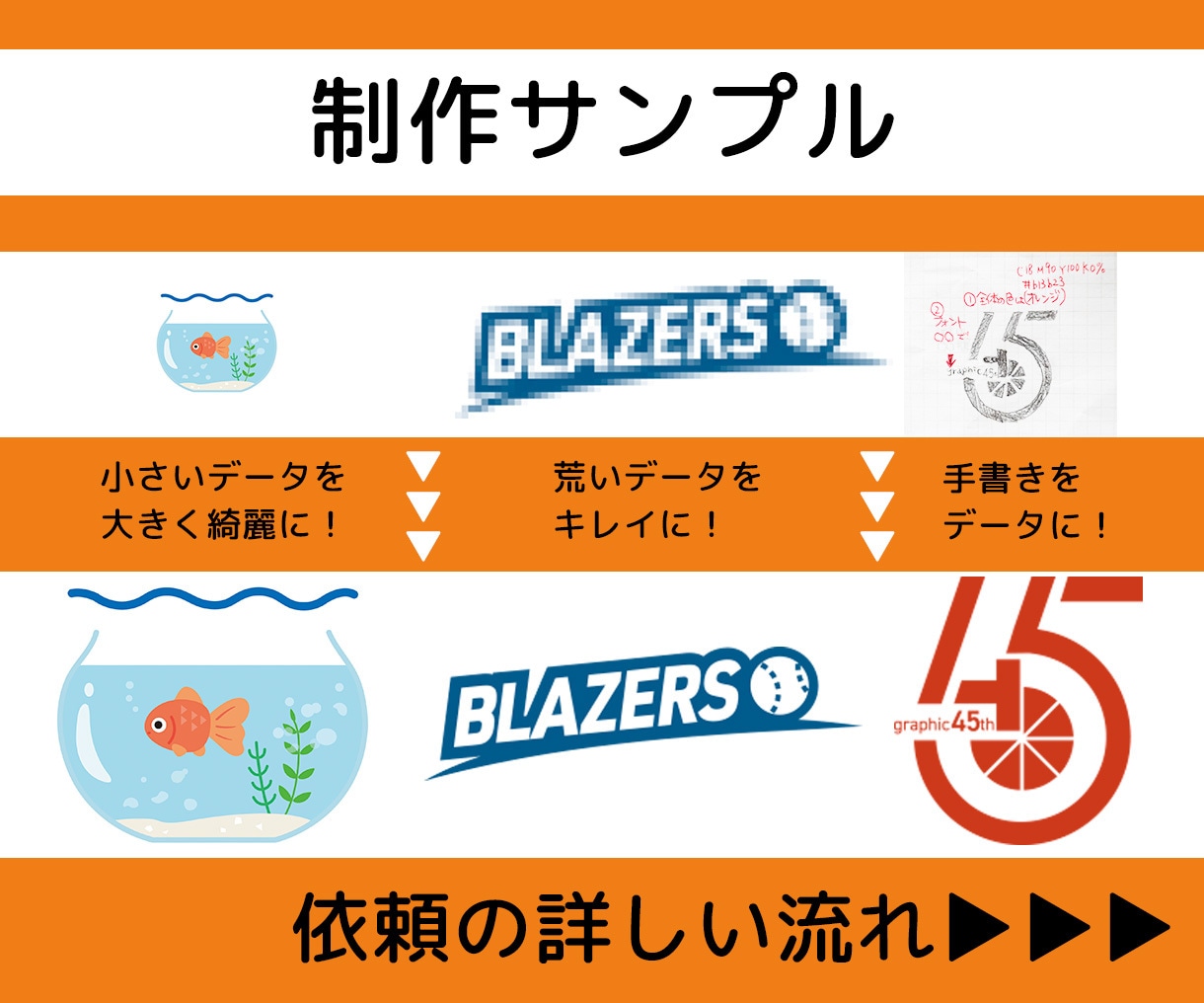 初めての方も安心！トレース ＆ データ化 します 手書き絵・名刺復元・ロゴ画像・入稿データ イメージ5