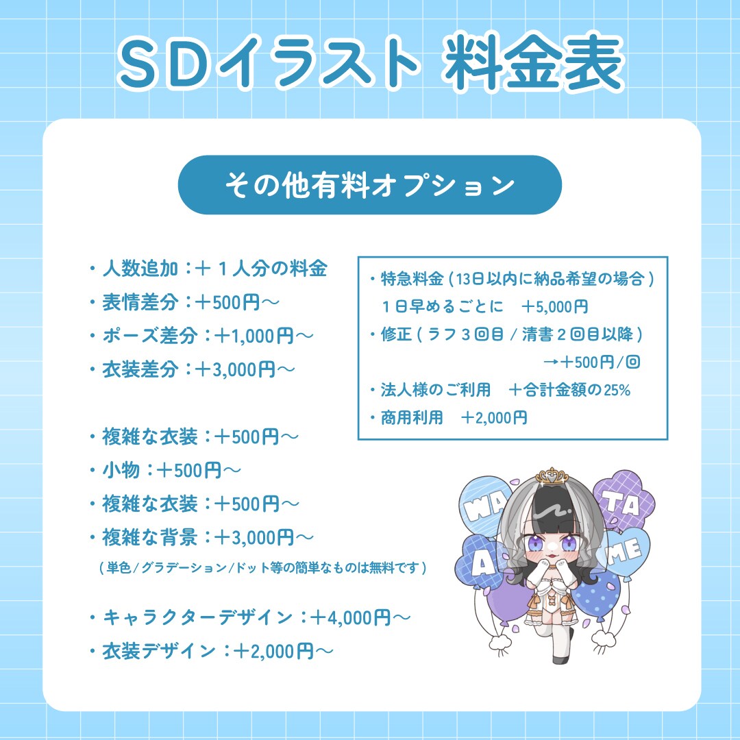 絵柄が選べる！SDイラスト制作いたします SD(デフォルメ)イラスト/ミニキャラ/ちびキャラ イメージ5