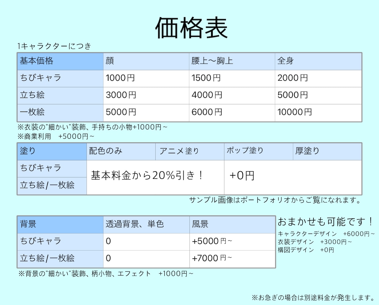 サムネ、グッズに！一枚絵からちびキャラまで描きます 割引可！ゆるふわからセクシーな女の子まで承ります♡ イメージ2