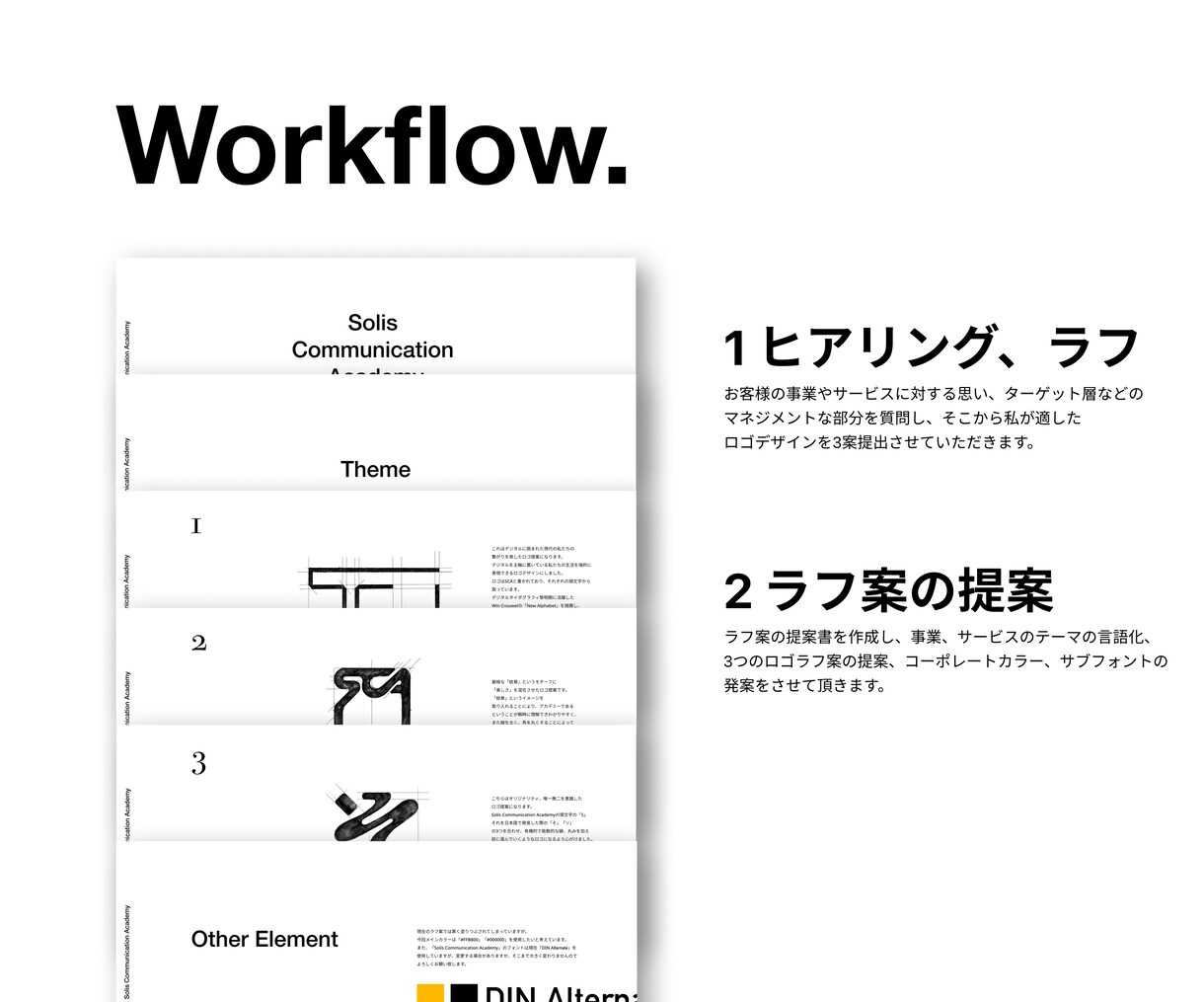 様々なロゴデザインを制作します シンプルかつ美しい、あなただけのロゴデザイン。 イメージ7