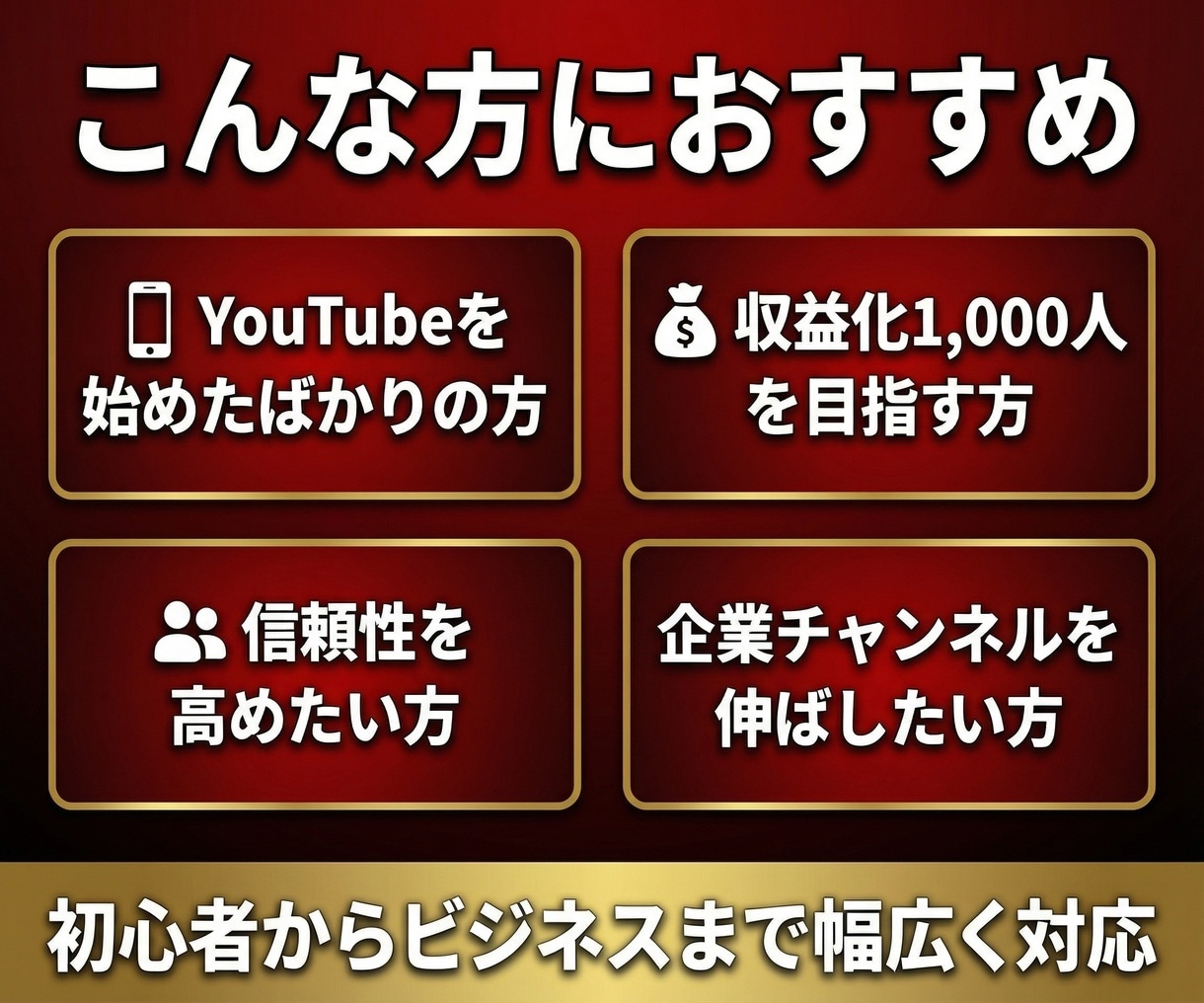 YouTubeチャンネル登録者を120人増やします 【好評につき増量】リアルユーザー登録＋90日間の減少保証付き イメージ10