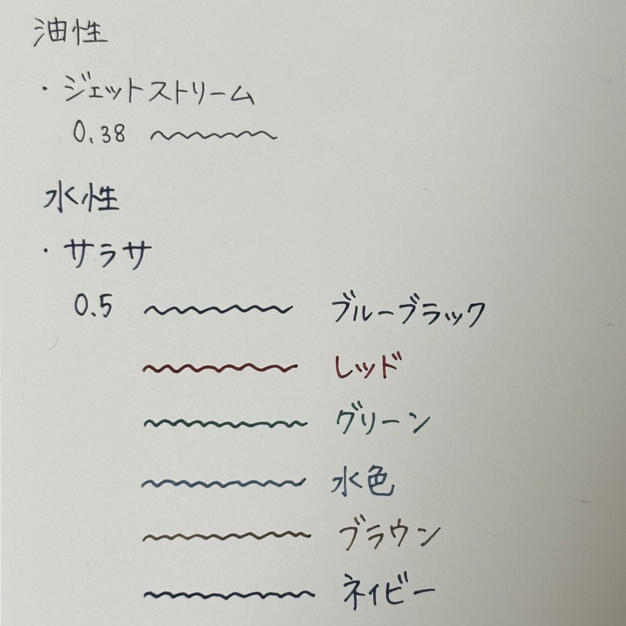 大好きなあの人へのファンレター、代筆承ります 親しみやすく、想いが伝わるファンレターを書きます イメージ6