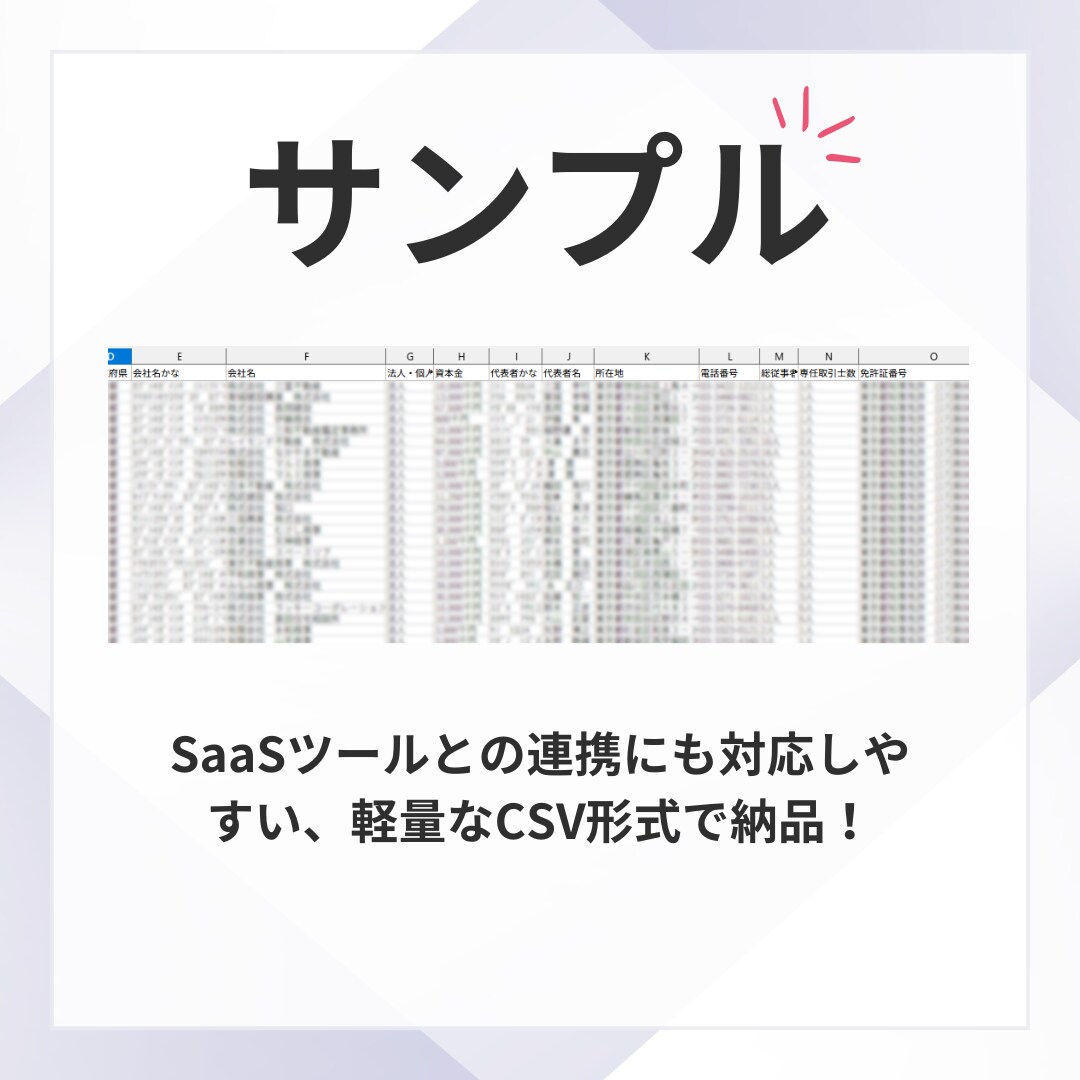 全国の法人個人の不動産業の営業リストを提供します 【1件0.5円から】152,251件。営業効率UPに イメージ4