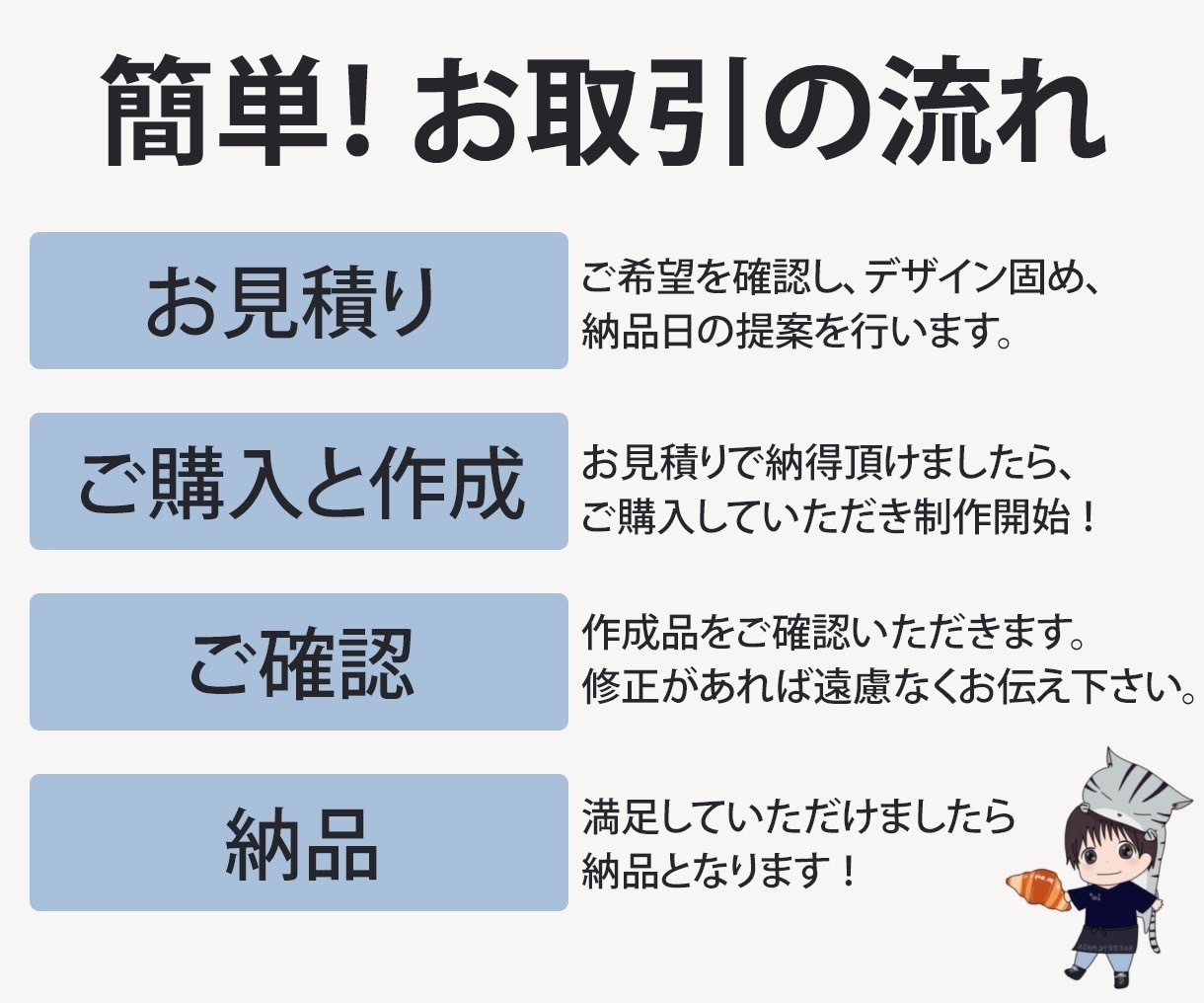 ミニキャラ+小物+背景の【3点セット】で描きます まずは無料相談のみでも可！ご要望に合わせて対応していきます！ イメージ3