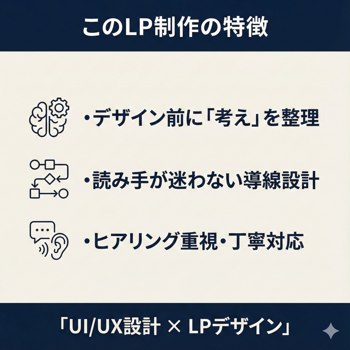 UI/UX視点で“成果を考えたLP”を作ります 今年こそ、自分のLP作りませんか？ イメージ3
